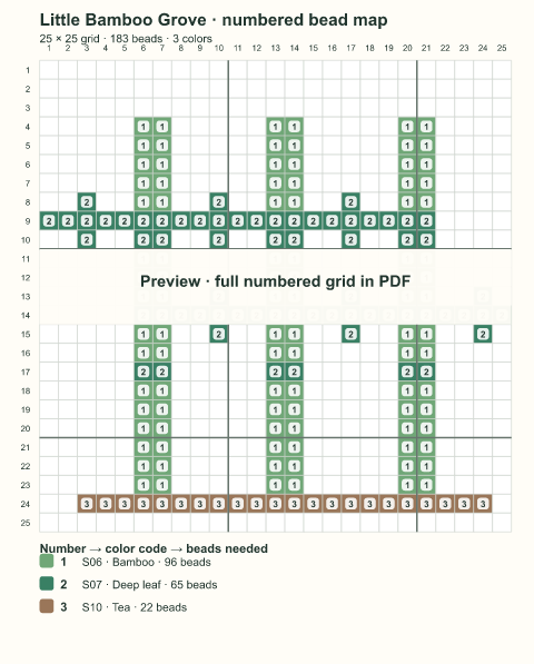 Numbered bead-map sample for Little Bamboo Grove