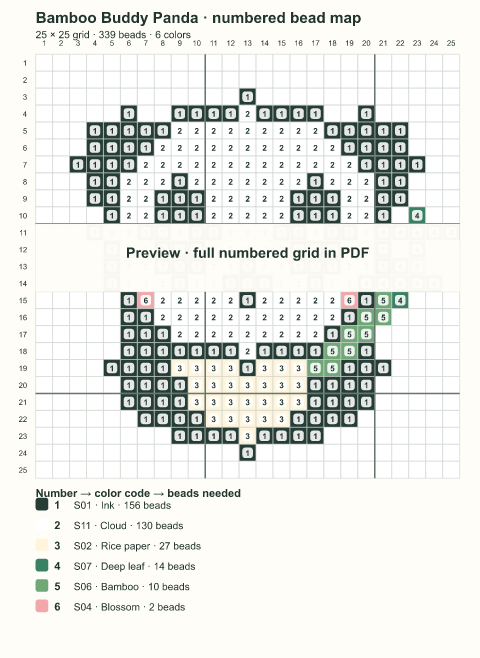 Numbered bead-map sample for Bamboo Buddy Panda