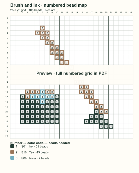 Numbered bead-map sample for Brush and Ink