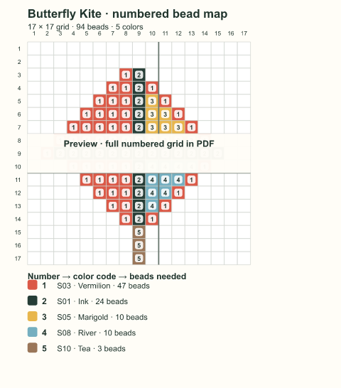 Numbered bead-map sample for Butterfly Kite