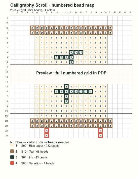 Numbered bead-map sample for Calligraphy Scroll