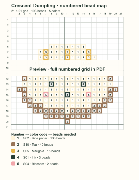 Numbered bead-map sample for Crescent Dumpling