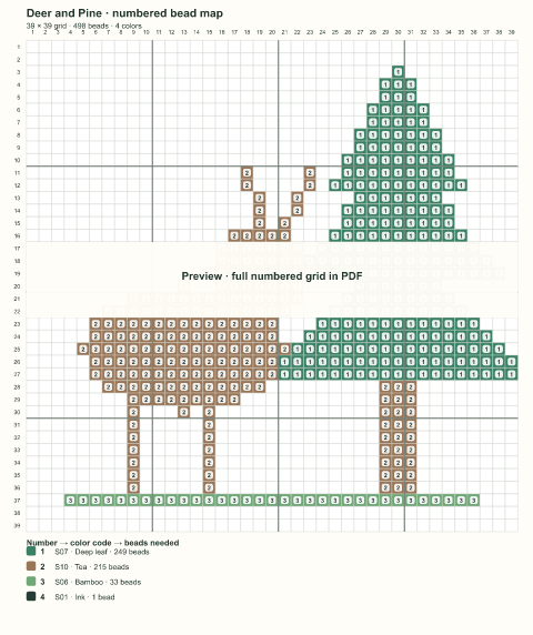 Numbered bead-map sample for Deer and Pine