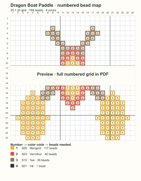 Numbered bead-map sample for Dragon Boat Paddle