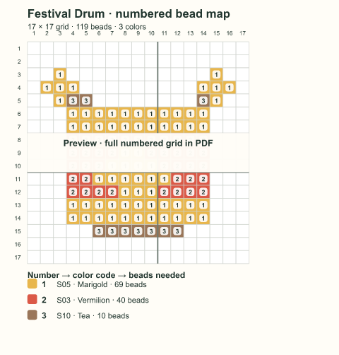 Numbered bead-map sample for Festival Drum