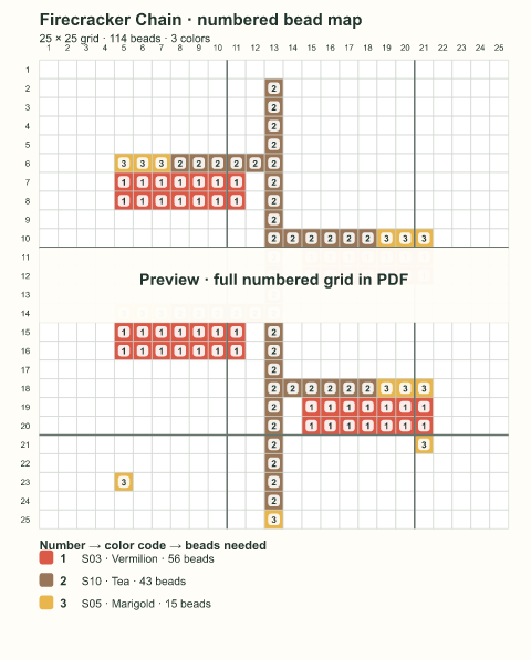 Numbered bead-map sample for Firecracker Chain