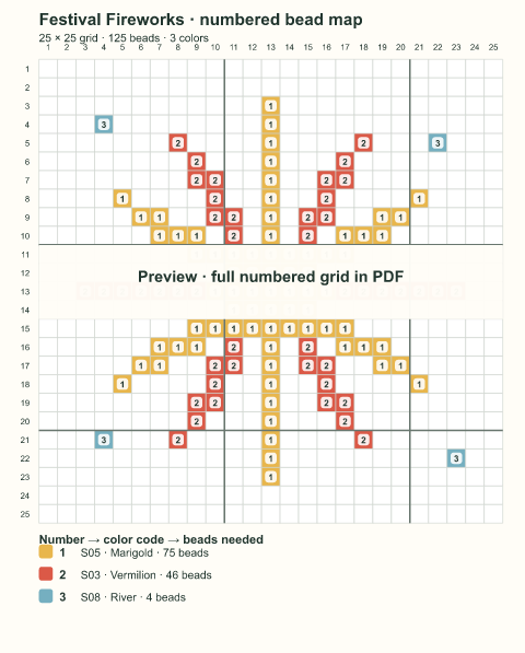 Numbered bead-map sample for Festival Fireworks