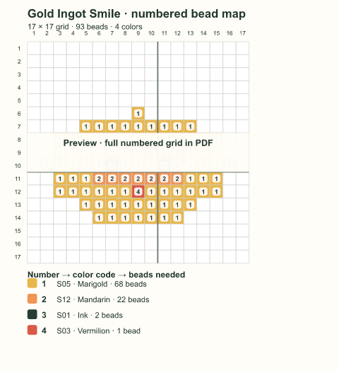 Numbered bead-map sample for Gold Ingot Smile