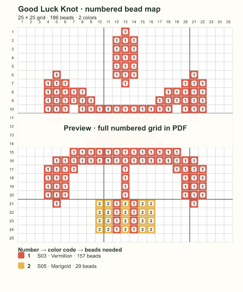 Numbered bead-map sample for Good Luck Knot