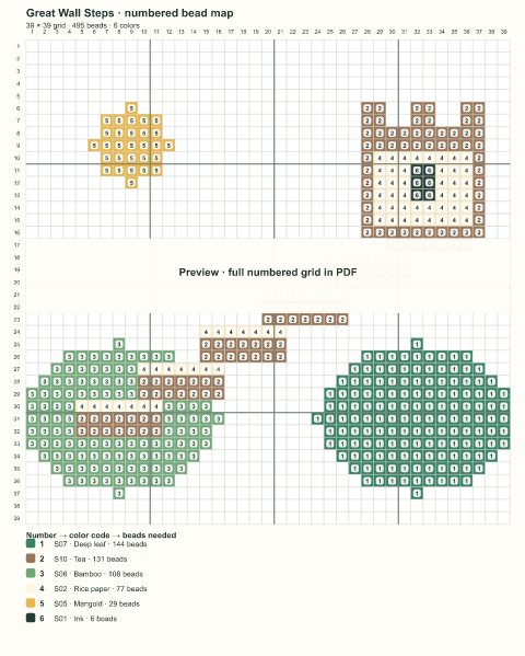 Numbered bead-map sample for Great Wall Steps
