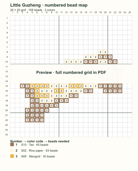 Numbered bead-map sample for Little Guzheng