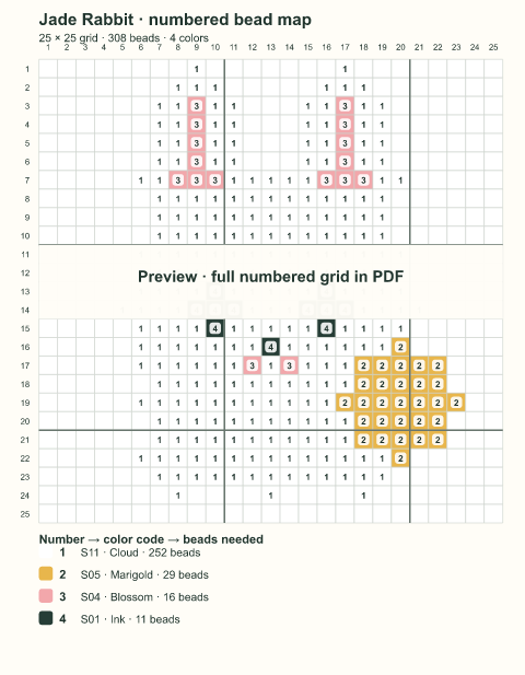 Numbered bead-map sample for Jade Rabbit