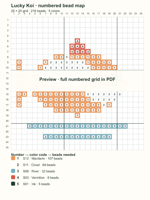 Numbered bead-map sample for Lucky Koi