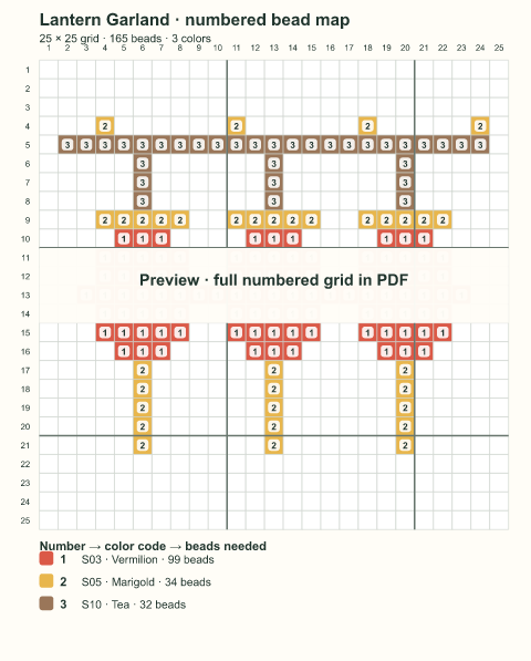 Numbered bead-map sample for Lantern Garland
