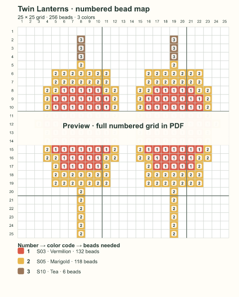 Numbered bead-map sample for Twin Lanterns