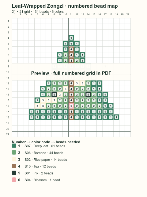 Numbered bead-map sample for Leaf-Wrapped Zongzi