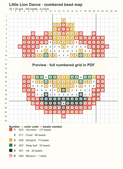 Numbered bead-map sample for Little Lion Dance