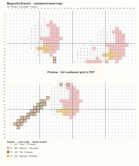 Numbered bead-map sample for Magnolia Branch