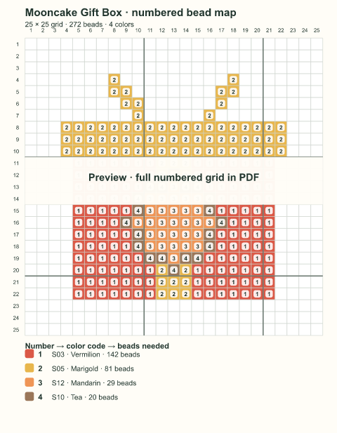 Numbered bead-map sample for Mooncake Gift Box