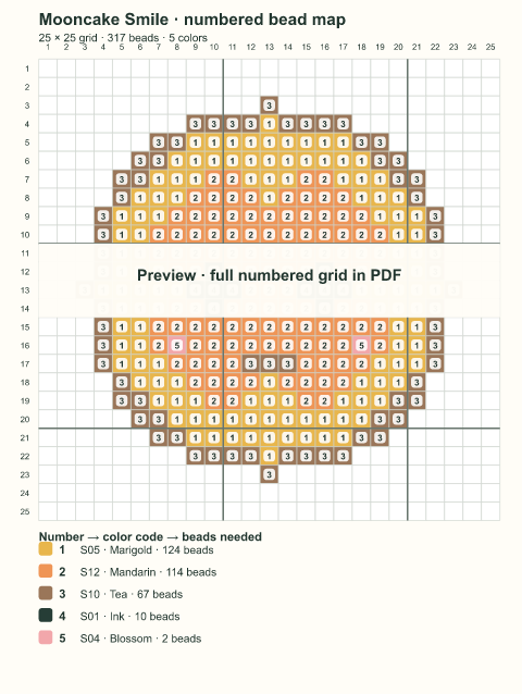 Numbered bead-map sample for Mooncake Smile