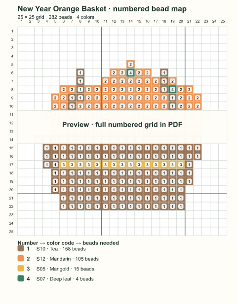 Numbered bead-map sample for New Year Orange Basket