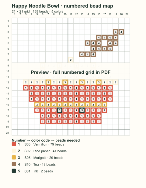 Numbered bead-map sample for Happy Noodle Bowl