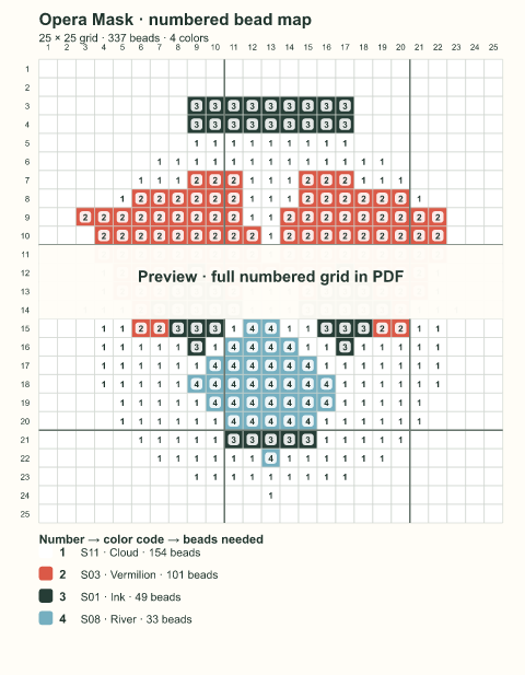 Numbered bead-map sample for Opera Mask