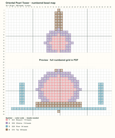 Numbered bead-map sample for Oriental Pearl Tower