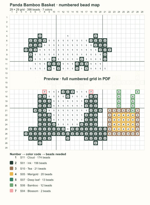 Numbered bead-map sample for Panda Bamboo Basket