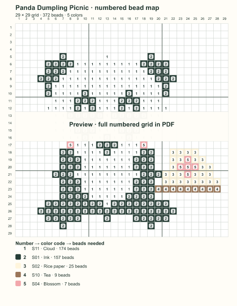 Numbered bead-map sample for Panda Dumpling Picnic