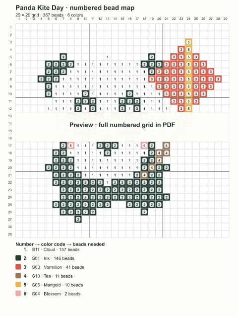 Numbered bead-map sample for Panda Kite Day