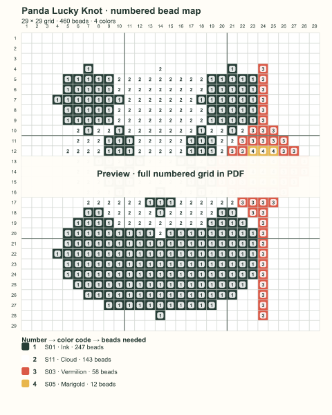 Numbered bead-map sample for Panda Lucky Knot
