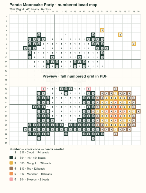 Numbered bead-map sample for Panda Mooncake Party