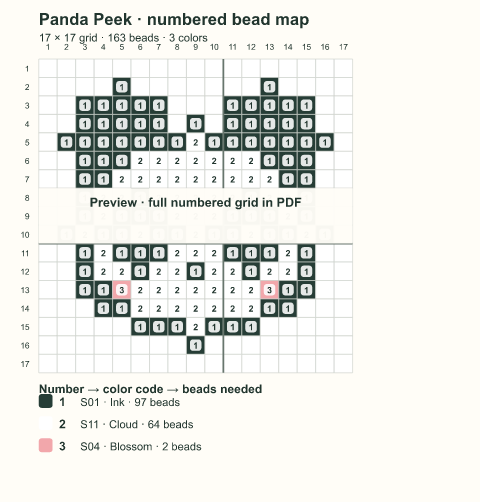 Numbered bead-map sample for Panda Peek