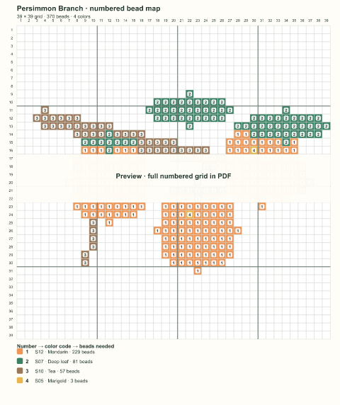 Numbered bead-map sample for Persimmon Branch