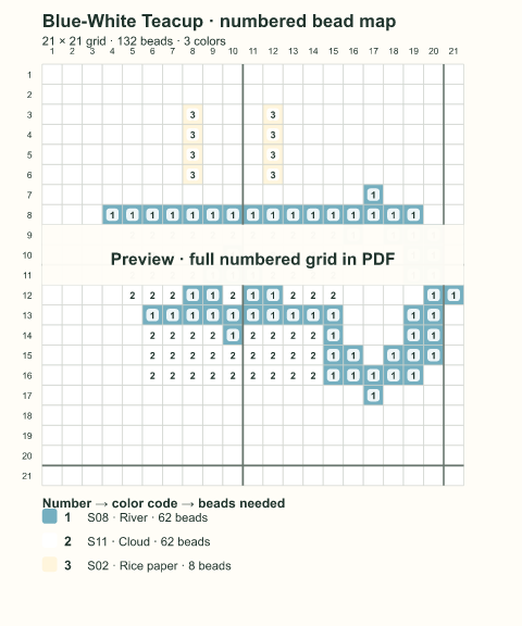 Numbered bead-map sample for Blue-White Teacup