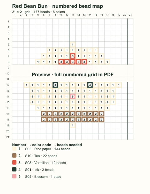 Numbered bead-map sample for Red Bean Bun