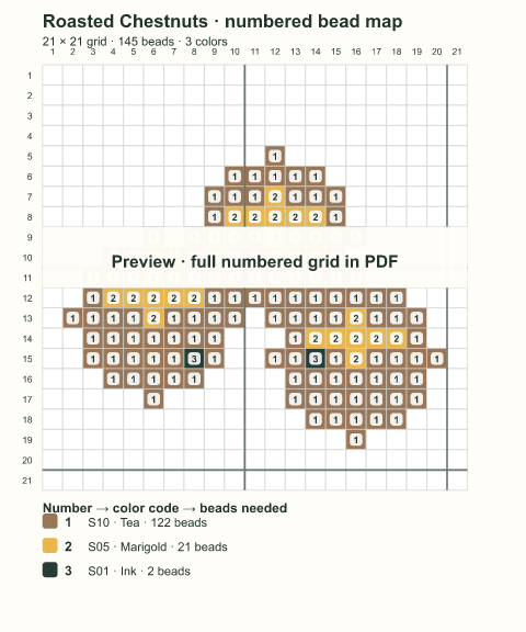 Numbered bead-map sample for Roasted Chestnuts