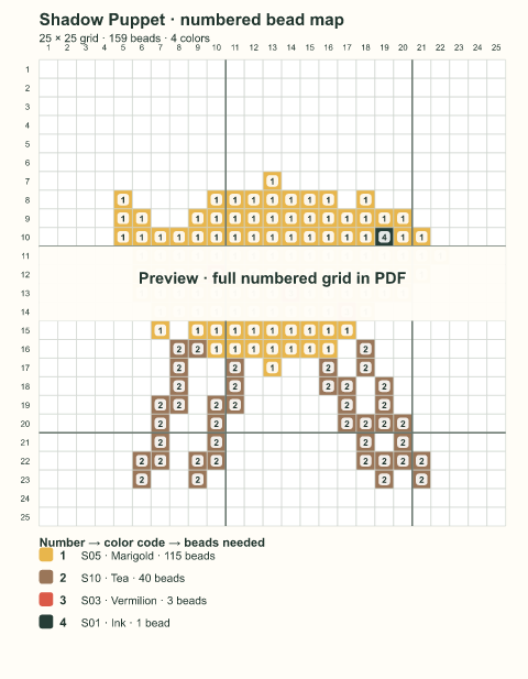 Numbered bead-map sample for Shadow Puppet
