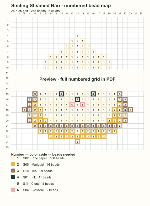 Numbered bead-map sample for Smiling Steamed Bao