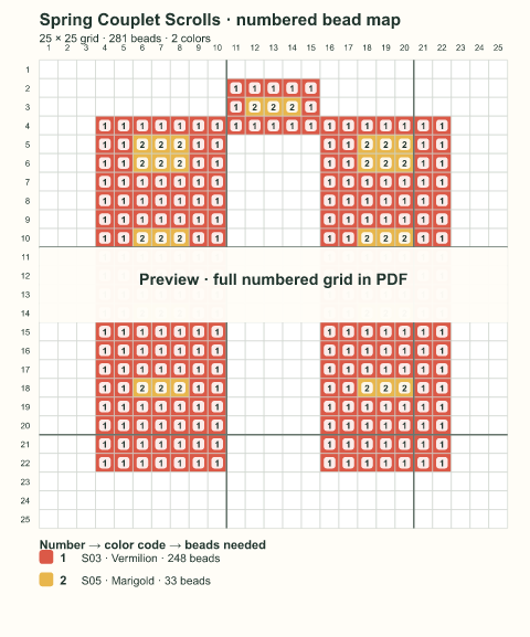 Numbered bead-map sample for Spring Couplet Scrolls