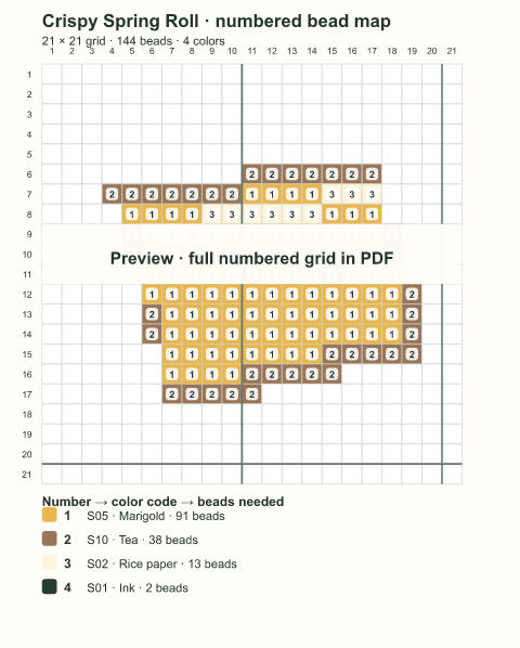 Numbered bead-map sample for Crispy Spring Roll