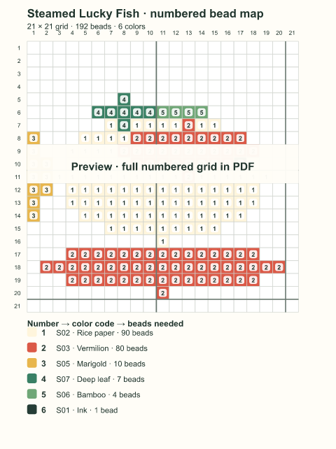 Numbered bead-map sample for Steamed Lucky Fish