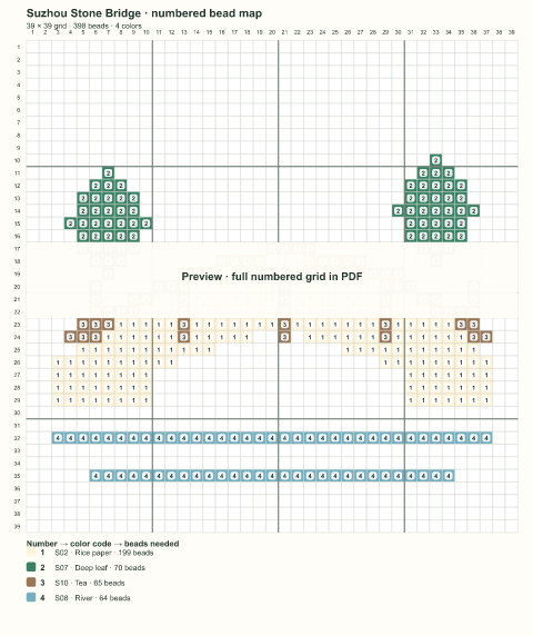 Numbered bead-map sample for Suzhou Stone Bridge