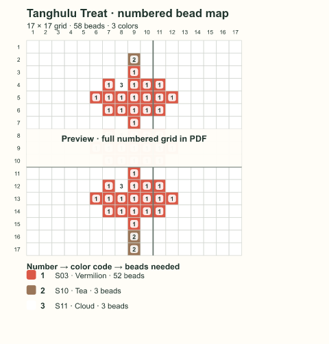 Numbered bead-map sample for Tanghulu Treat