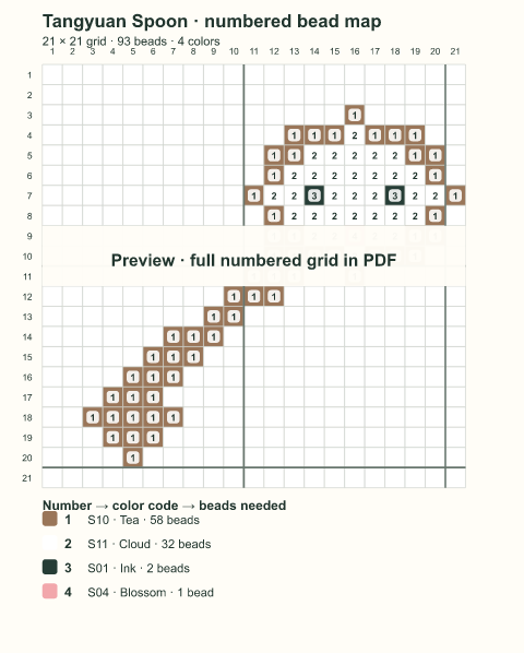 Numbered bead-map sample for Tangyuan Spoon