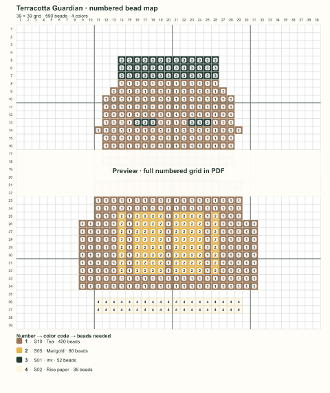 Numbered bead-map sample for Terracotta Guardian