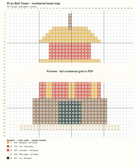 Numbered bead-map sample for Xi’an Bell Tower