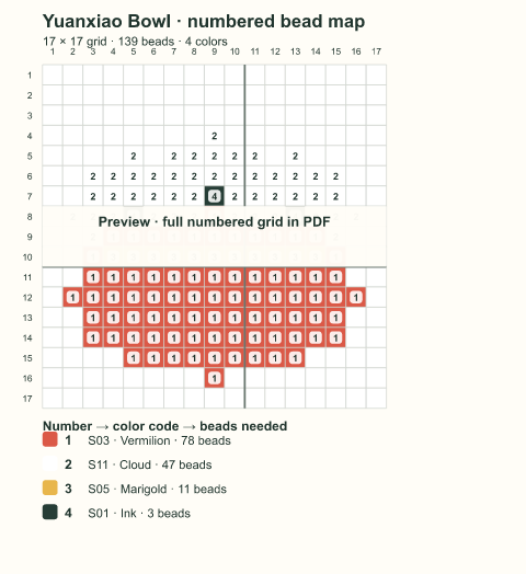 Numbered bead-map sample for Yuanxiao Bowl
