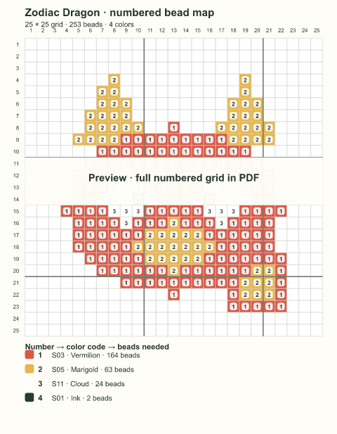 Numbered bead-map sample for Zodiac Dragon
